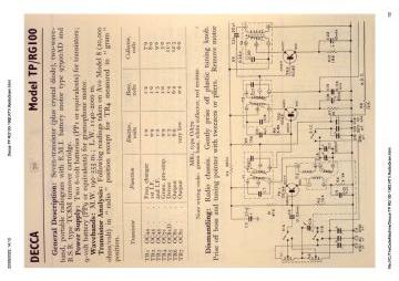 Decca TP RG100 schematic circuit diagram